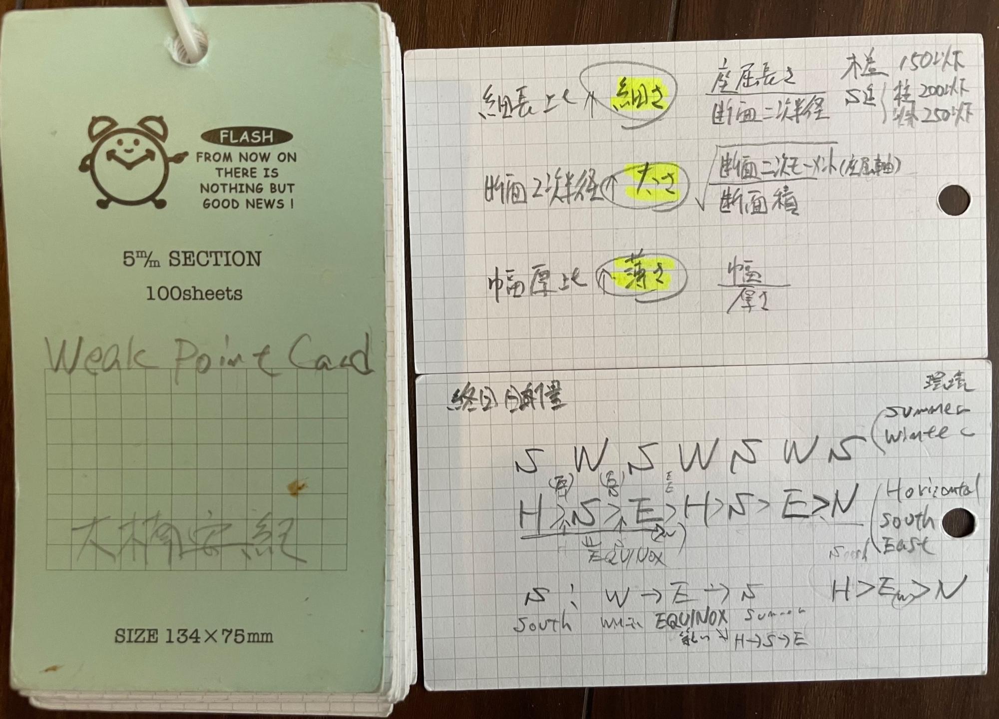 「Weak Point Card」(弱点カード)