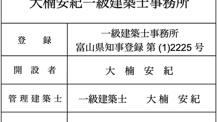 一級建築士事務所になりました。