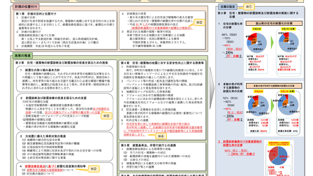 令和４年度富山県耐震診断・改修実績